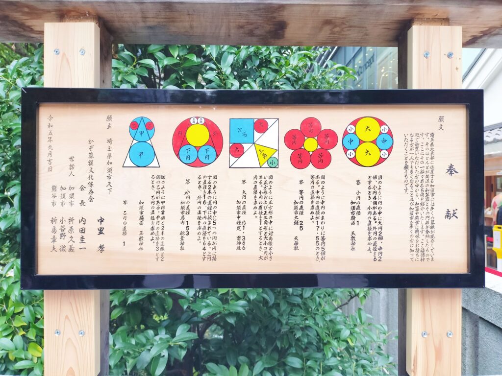 福徳神社に奉納された算額。和算の問題が描かれていて見ているだけでも楽しいです。